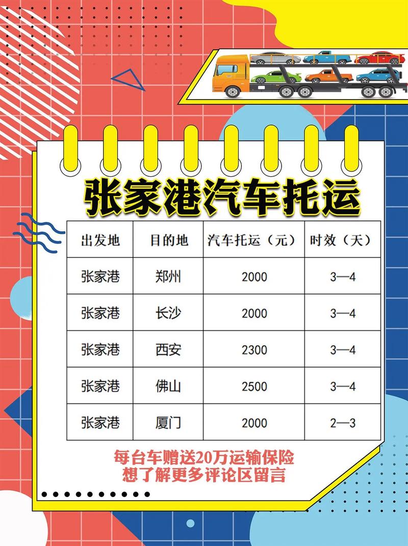 零担运输:如何选择合适的物流公司?在物流行业中,零担运输越来越受到中小企业的青睐。面对众多的物流公司,企业该如何做出明智的选择呢?让我们一起探讨一下吧。